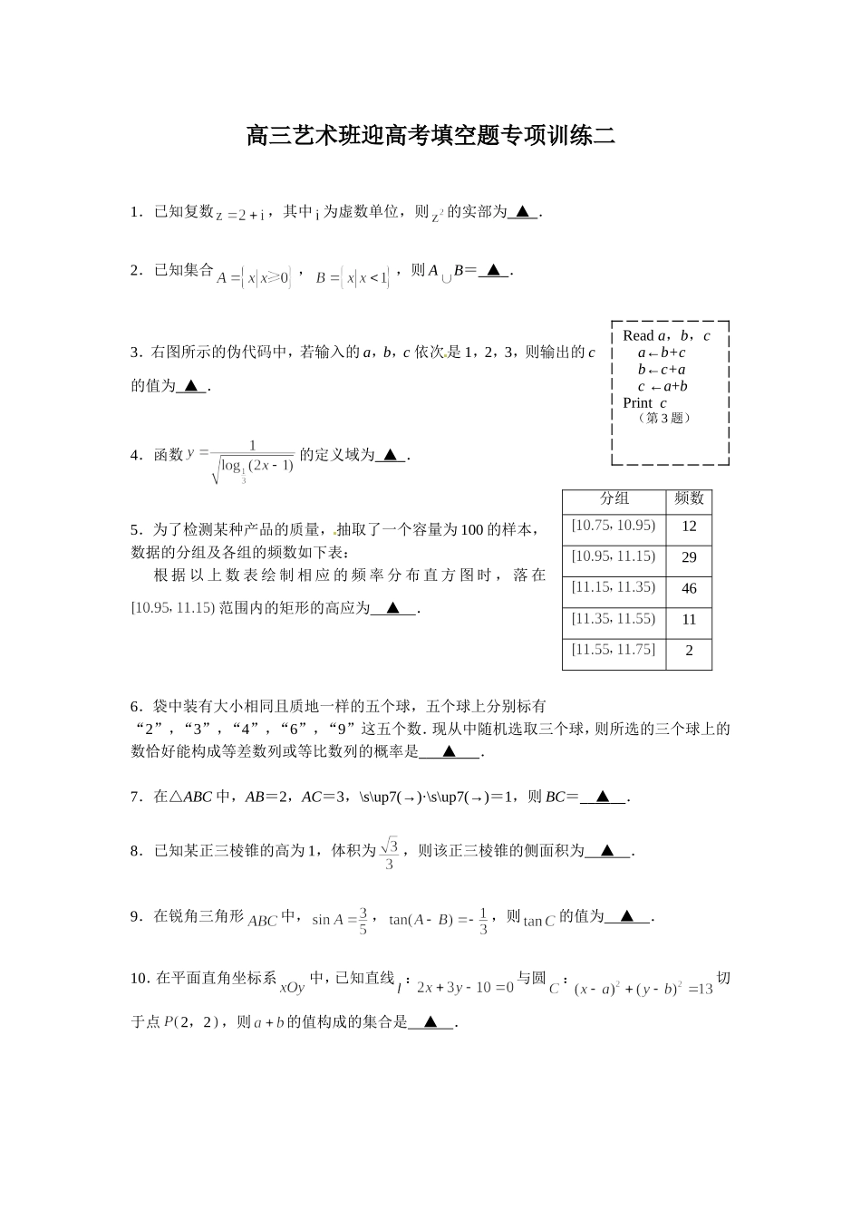 高三艺术班迎高考填空题专项训练二_第1页