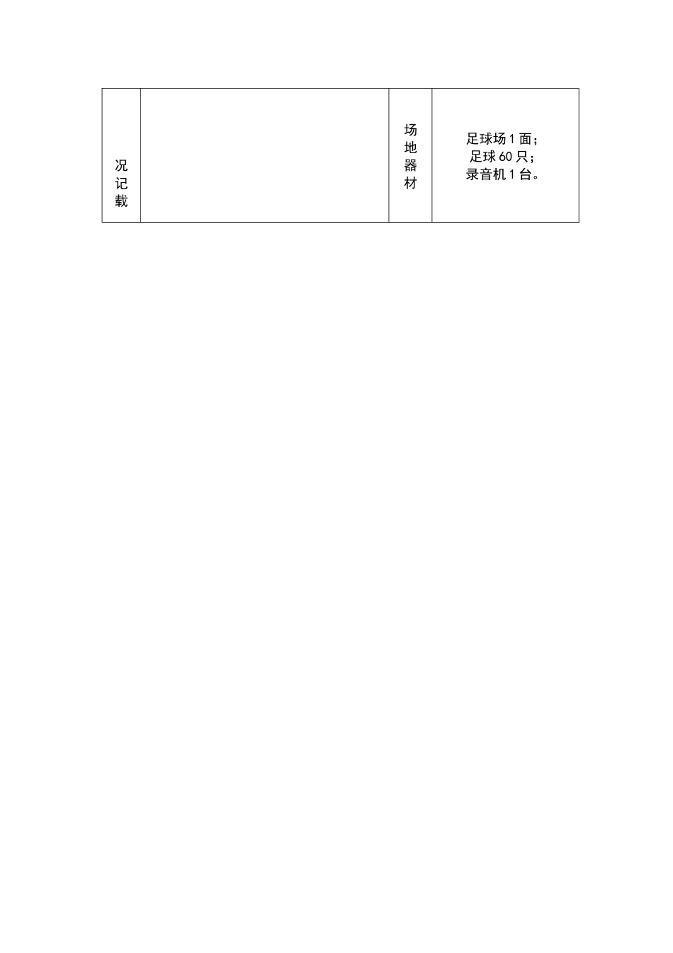 韵律体操与舞蹈：姿态组合_第3页