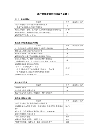 高三物理考前回归课本之必修1必修2