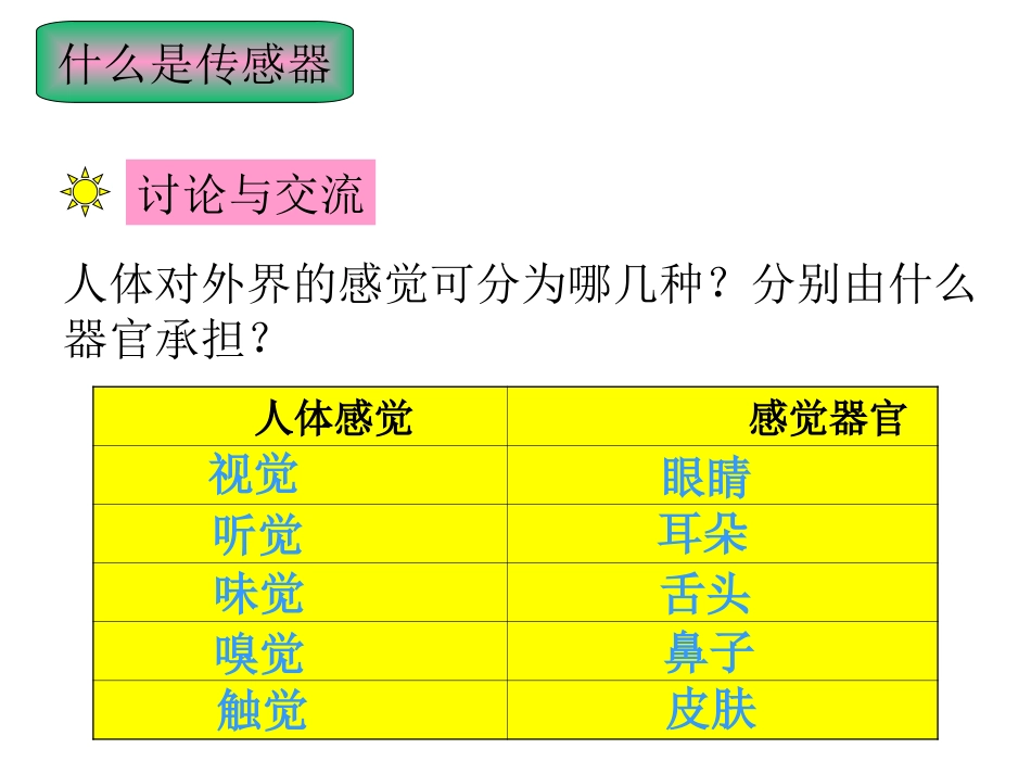 高三物理传感器及其工作原理1_第3页