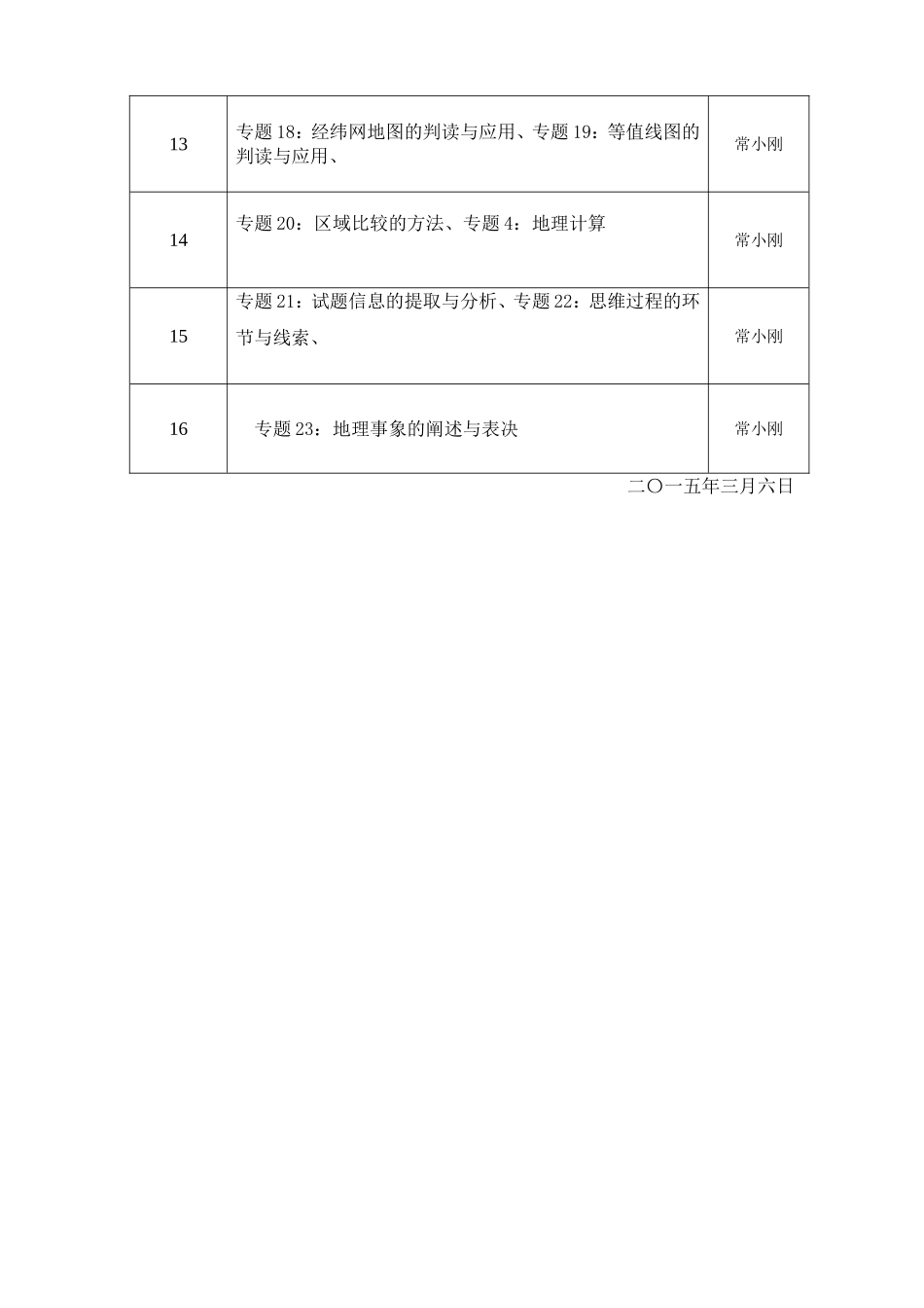 高三地理学科备课组计划_第3页
