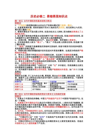 高三历史一轮复习_必修二_易错易混知识点
