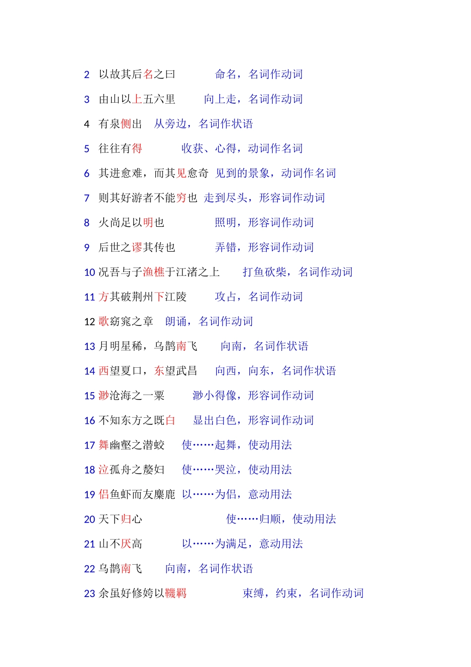 高一文言练习答案版_第3页