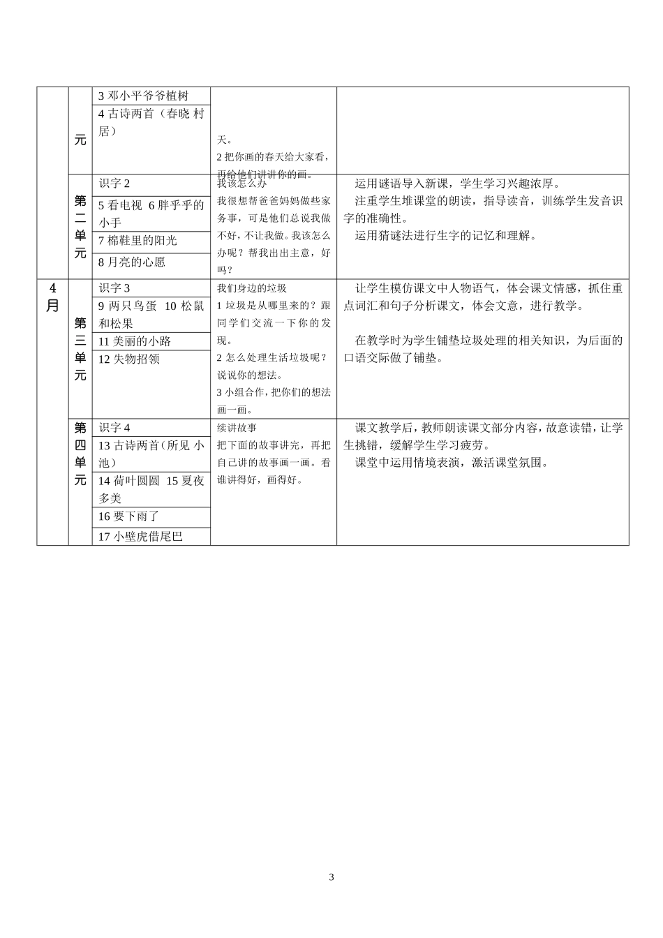 调查表---一年级_第3页
