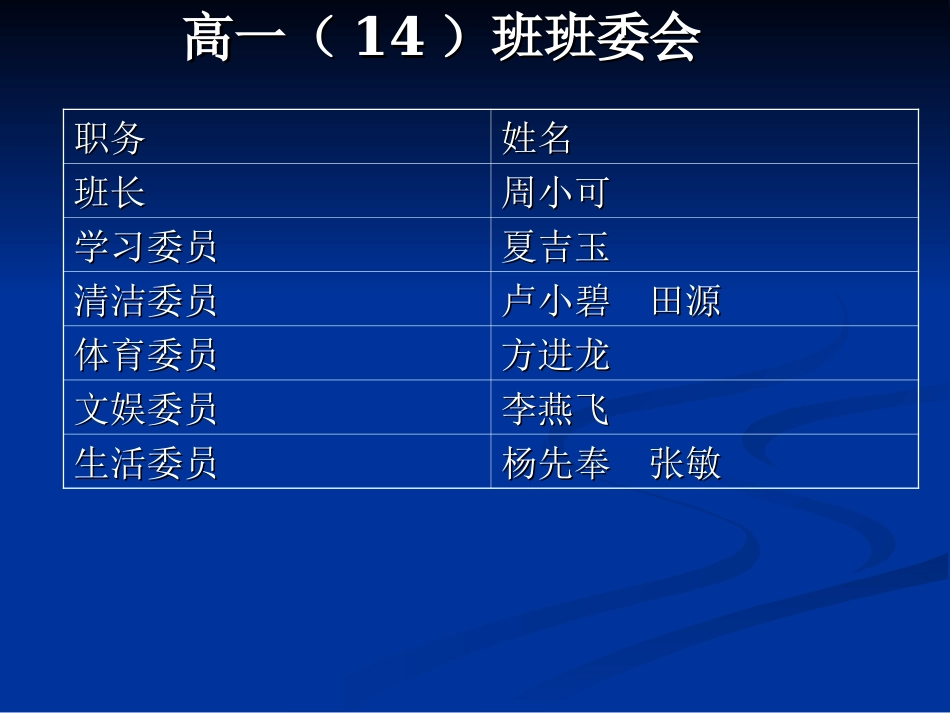高一上第一次家长会(1)_第3页