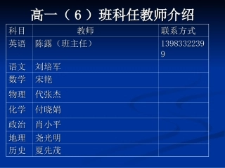 高一上第一次家长会(1)