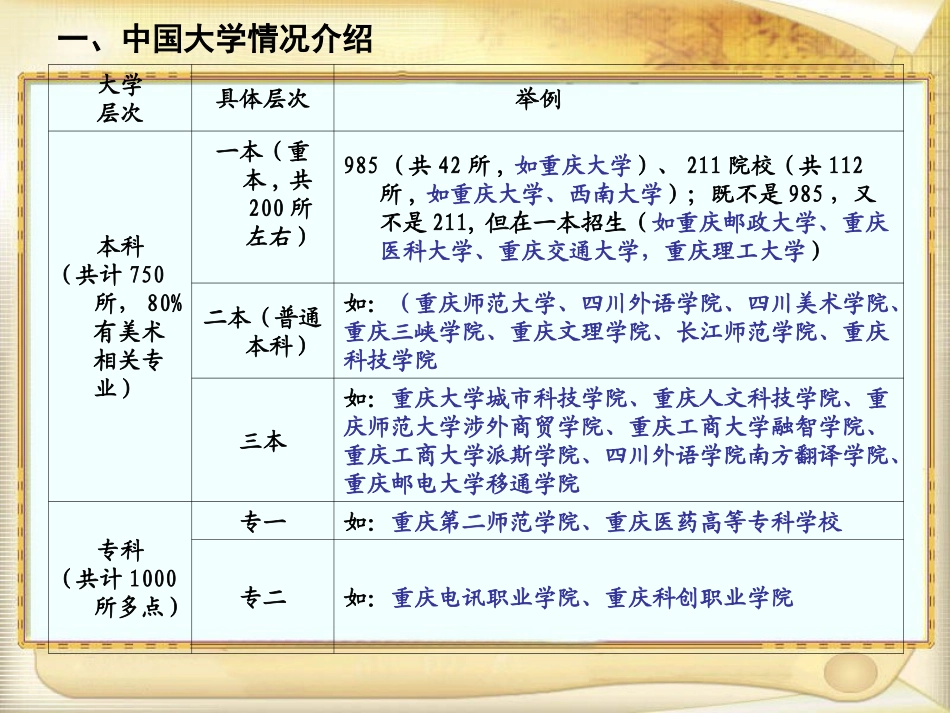 高2017级月考后分析_第3页