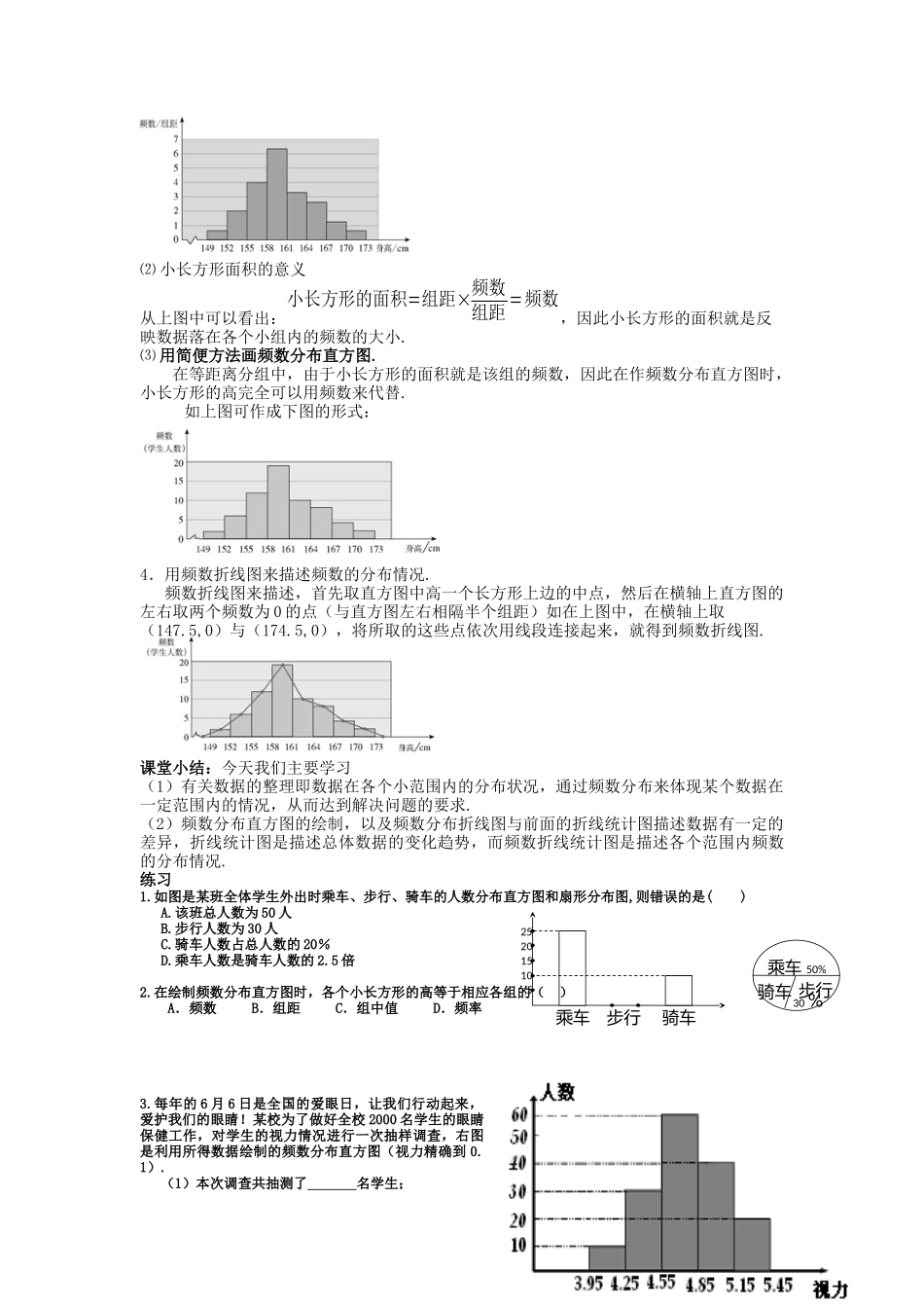 频数分布直方图_第2页