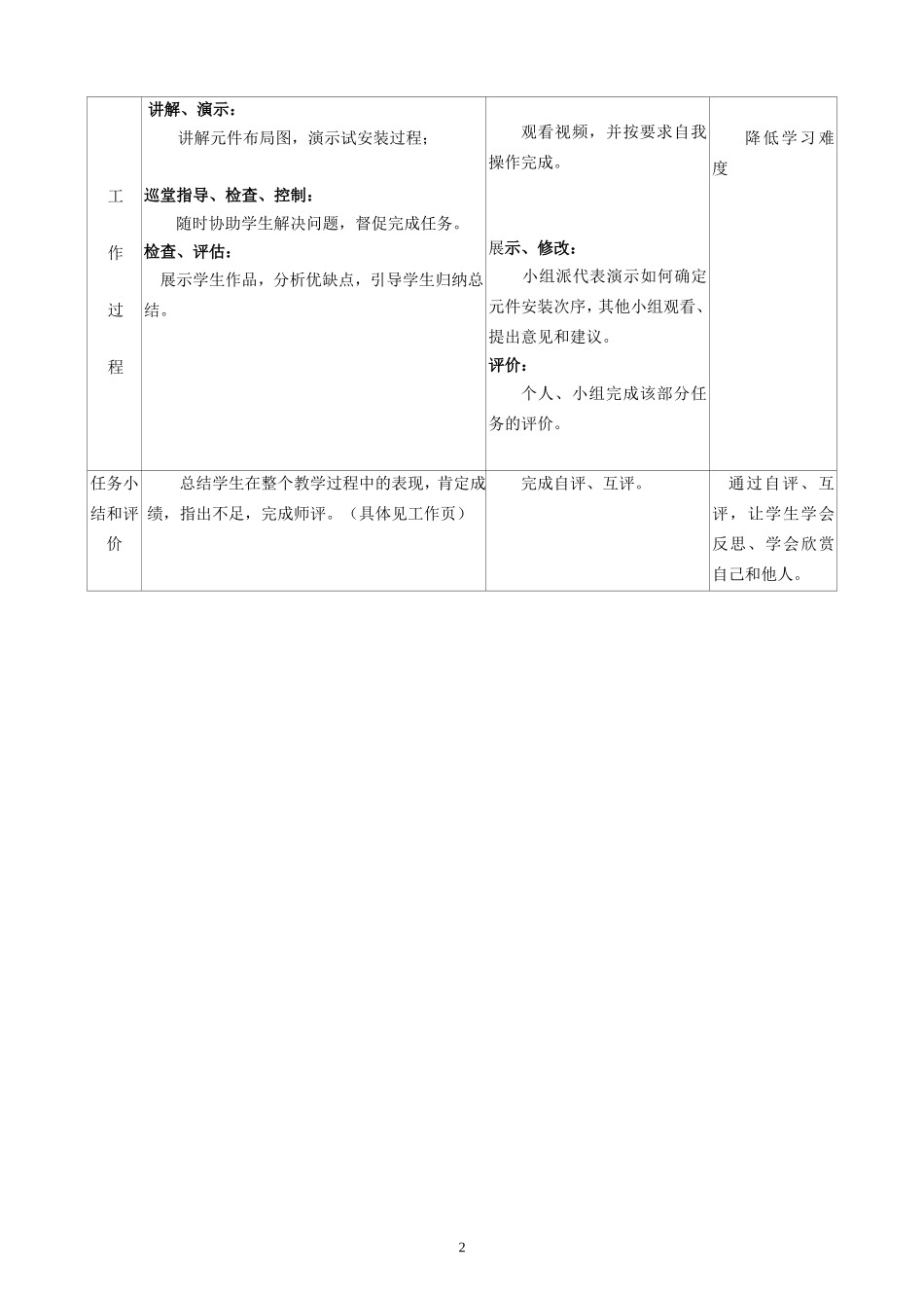 项目二之闪灯电路试安装_第2页