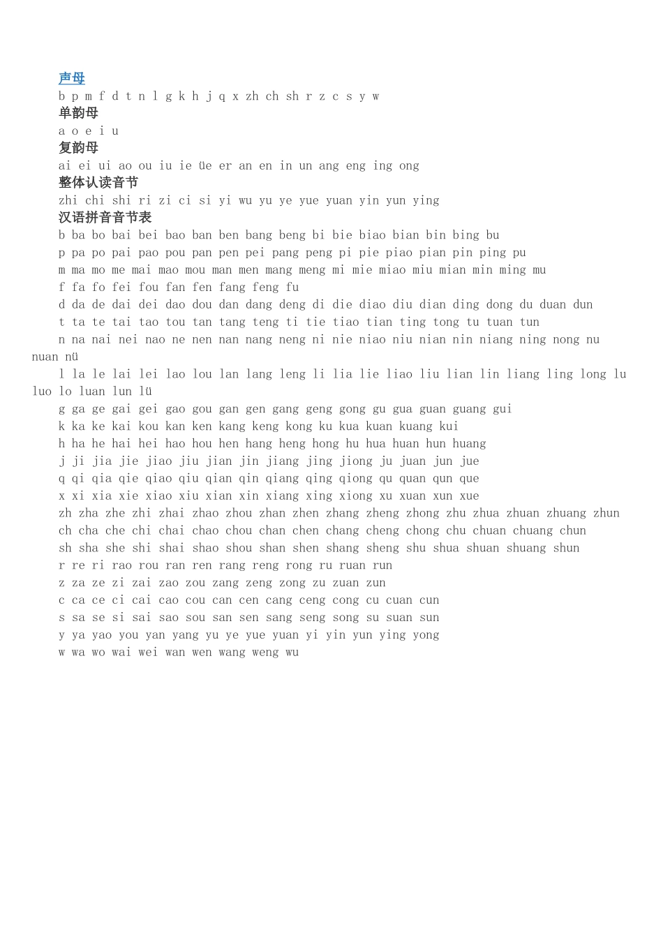 音节表孩子联系发音的_第1页