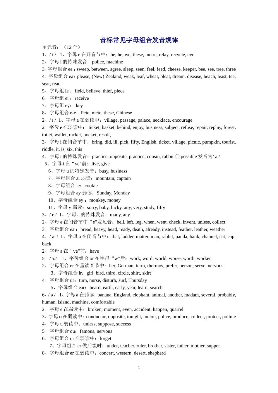 音标常见字母组合发音规律_第1页