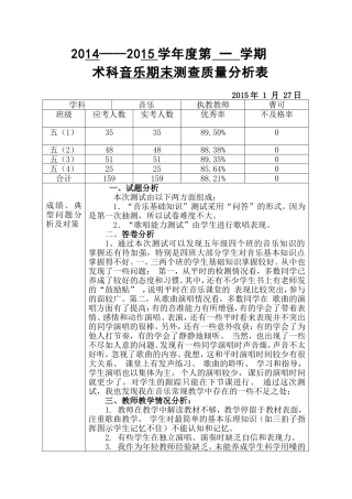 质量分析表(音乐2015-五)