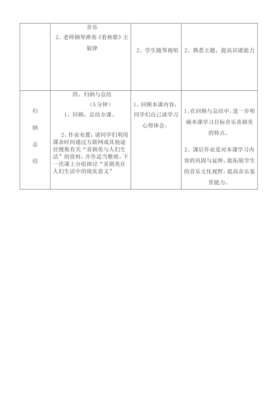 音乐的喜剧美 (2)_第3页
