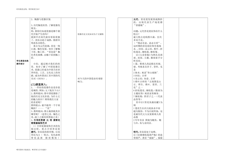 南市中学综合教研组主题式校本研训记录表_第2页