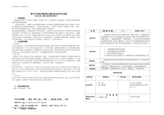 南市中学综合教研组主题式校本研训记录表