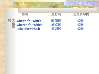 非限定性定语从句