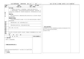 静电场-电势能电势