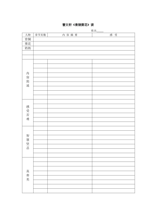 青铜葵花阅读记录