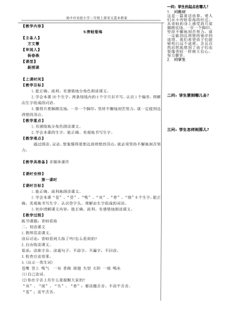 青蛙看海方文慧