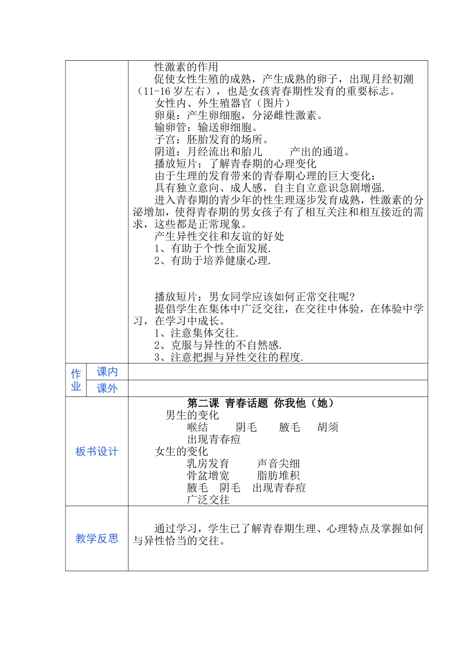 青春话题你我他(她)_第2页