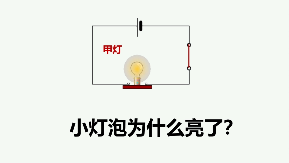 电流、电流表及其使用_第3页