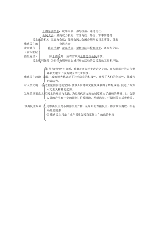 雅典民主的黄金时代