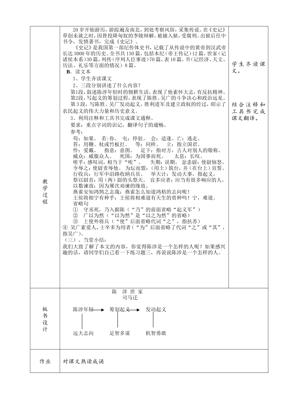 陈涉世家第一课时语文教案模板（正式）3_第2页