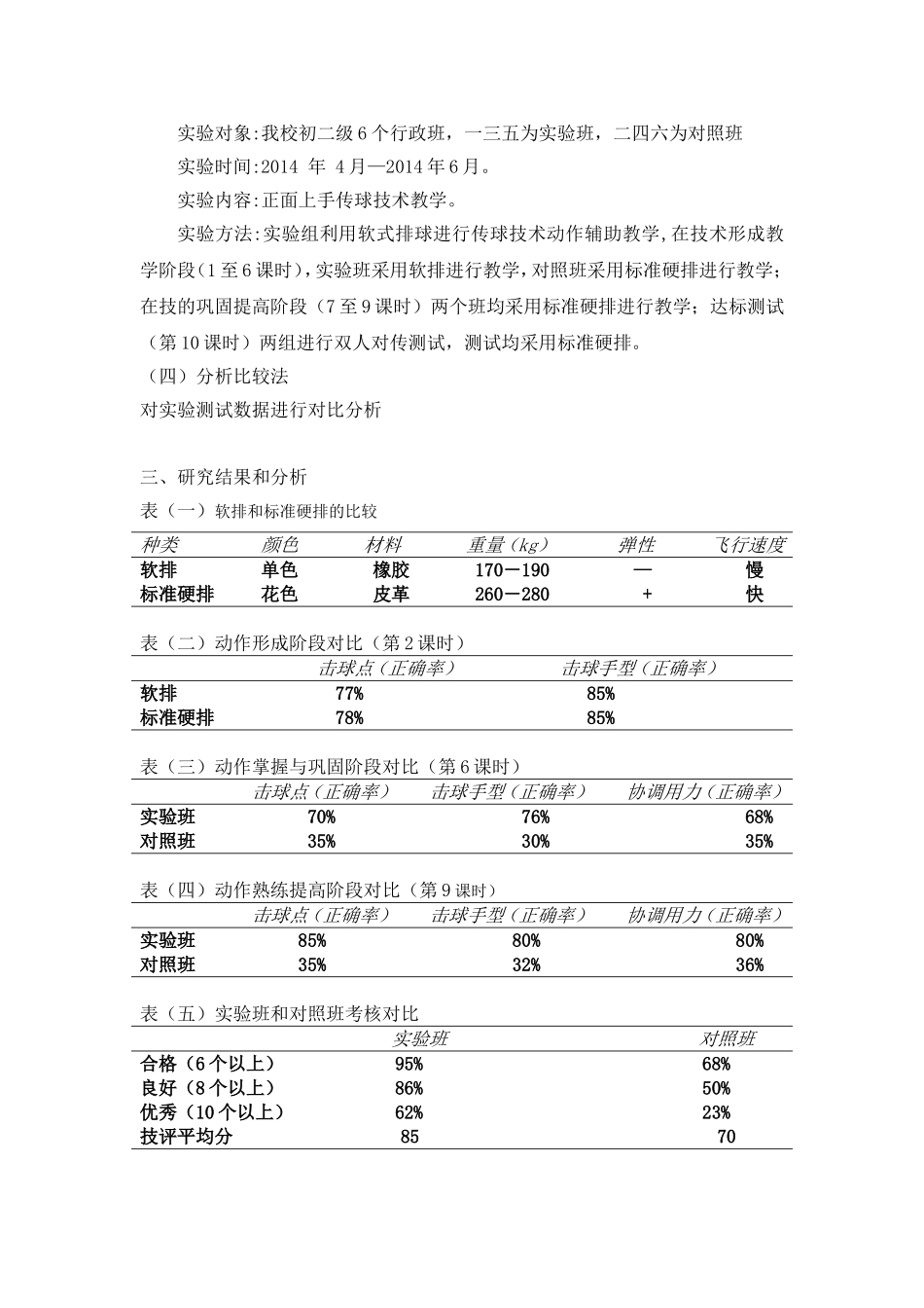 陆润聪论文（体育科）_第2页