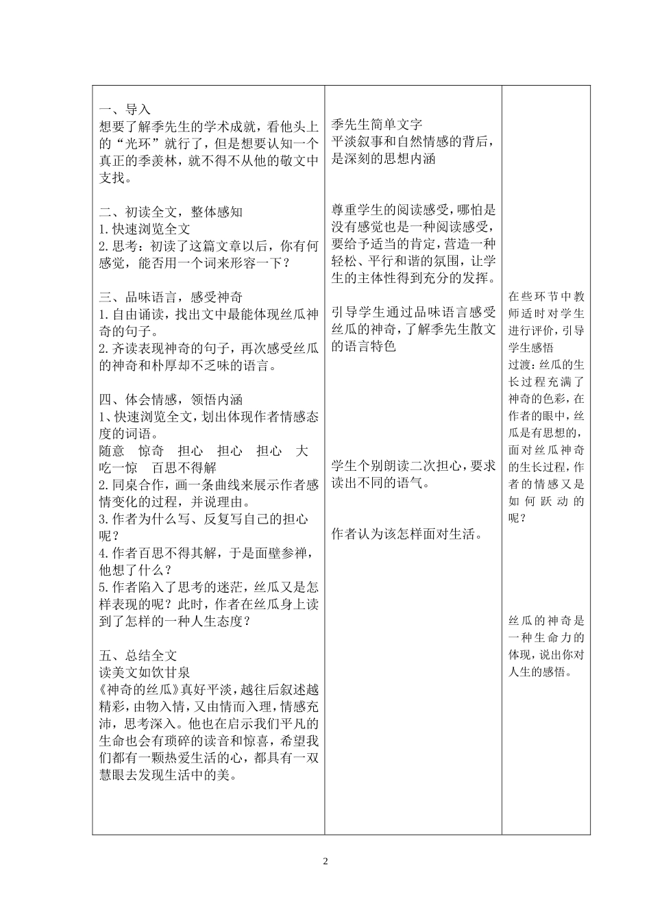 阅读神奇的丝瓜 (2)_第2页