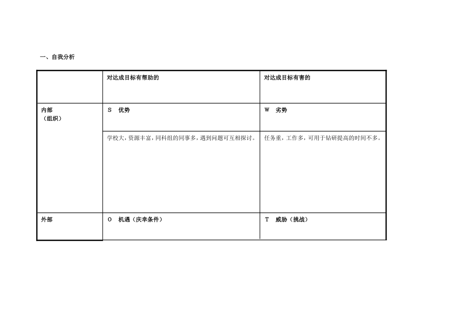 我的个人自我诊断SWOT分析表_第1页