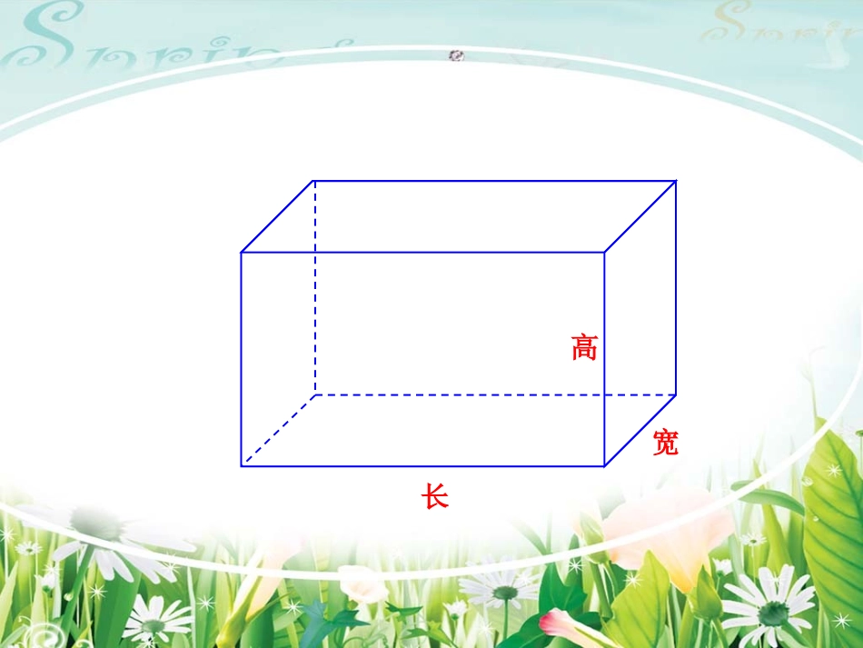 长方体和正方体表面积_第2页