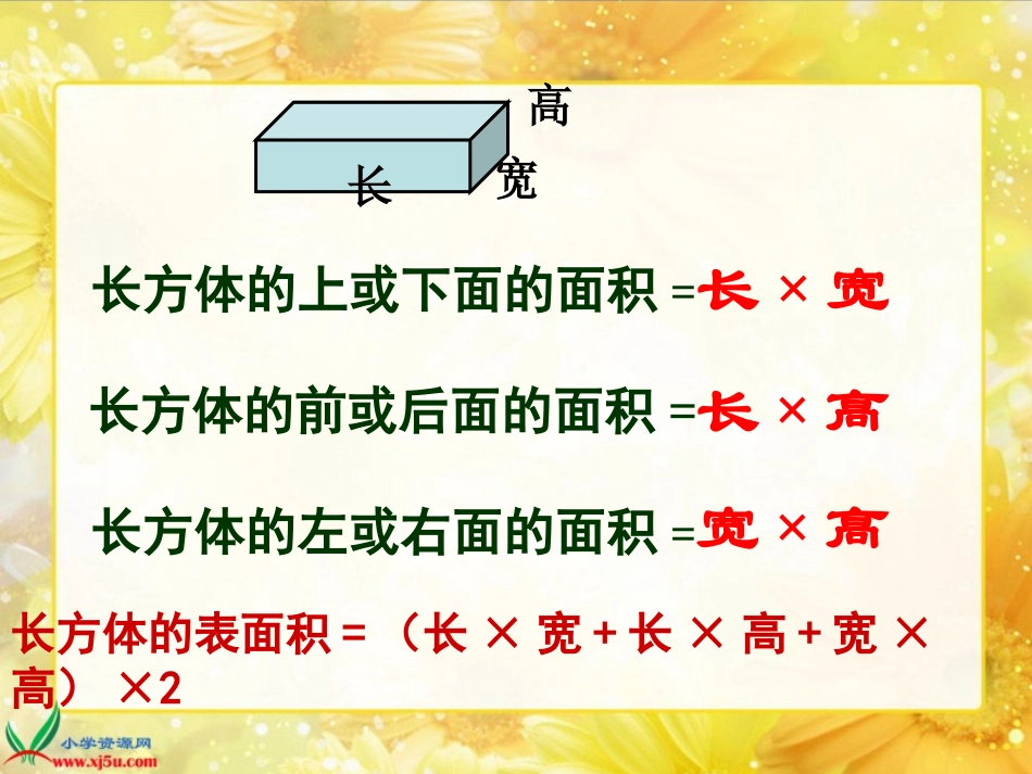 长方体和正方体的表面积例5_第2页