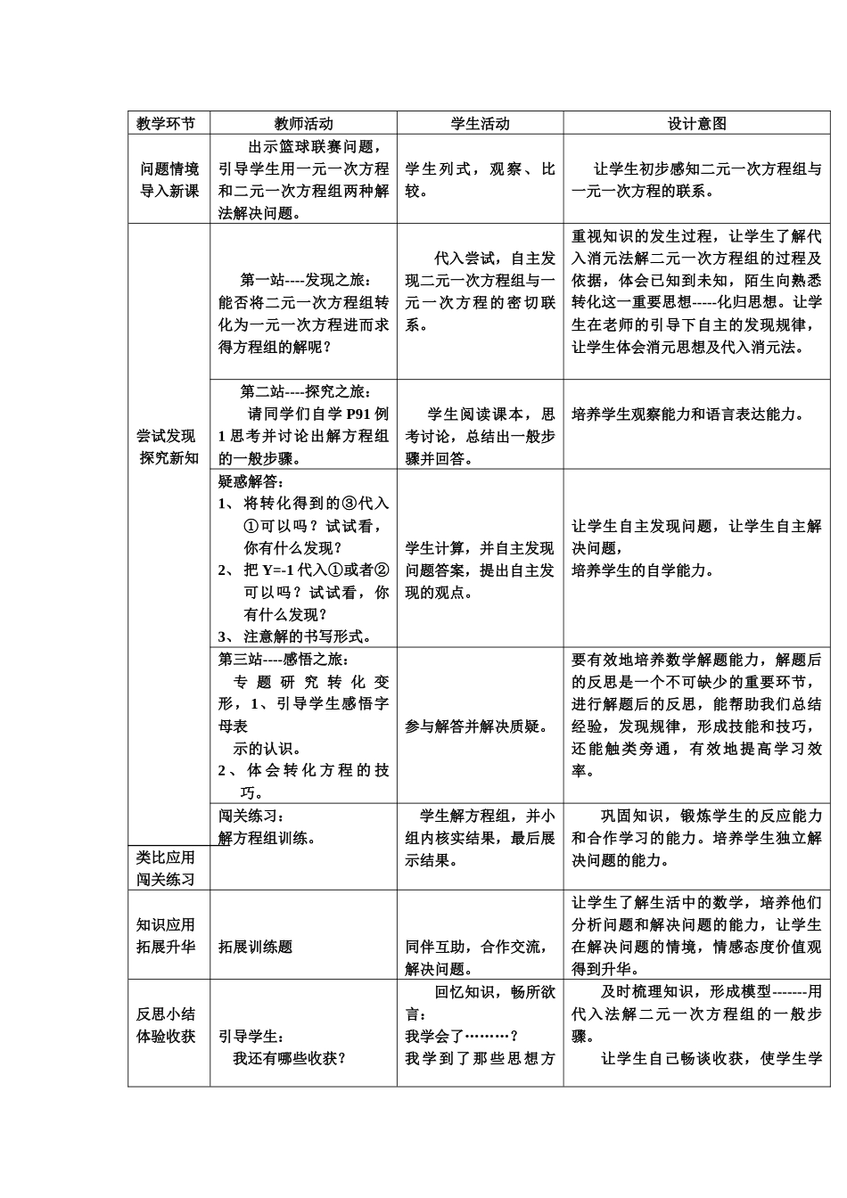 消元法解二元一次方程组_第2页