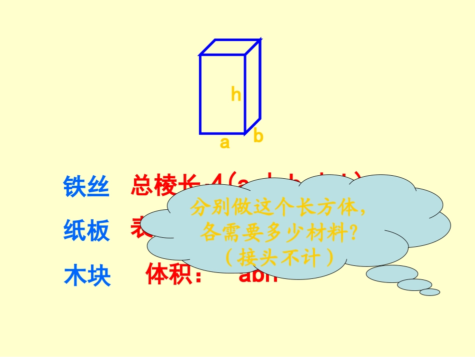 长方体、正方体表面积和体积练习课_第3页