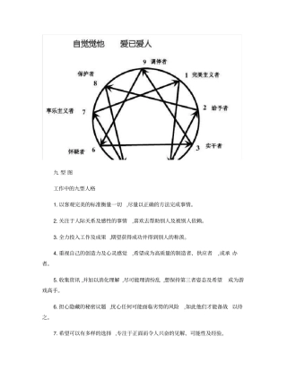 九型人格与沟通技巧