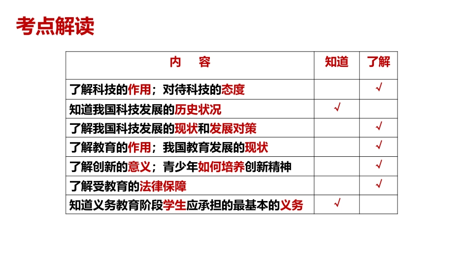 第三节科教兴国的重托_第3页