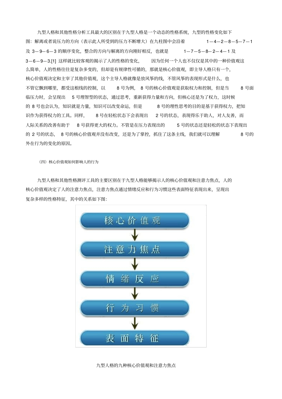 九型人格在企业招聘中的应用_第3页