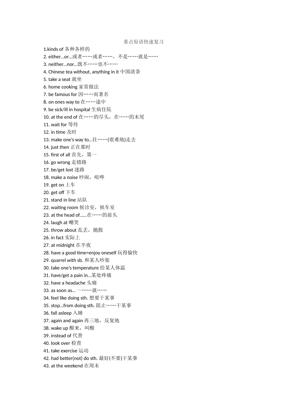 重点短语快速复习_第1页