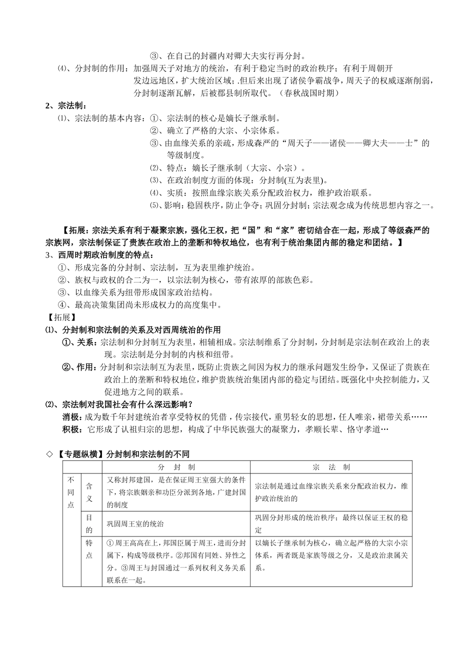 重要最新的2015届高三最全高考历史备考笔记_第2页