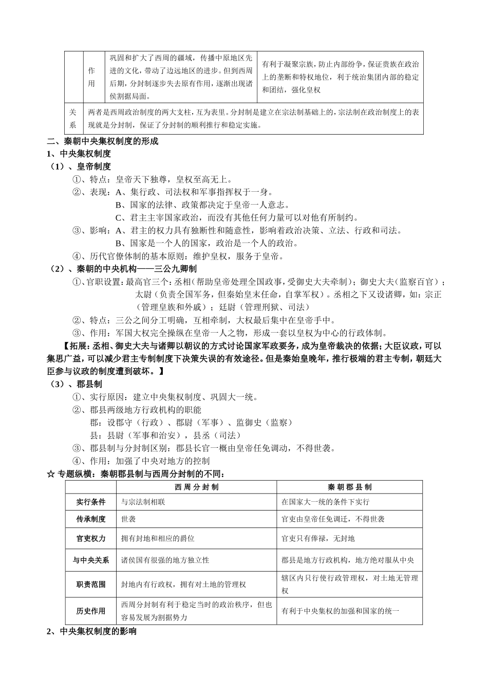 重要最新的2015届高三最全高考历史备考笔记_第3页