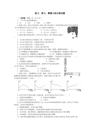 重力、弹力、摩擦力综合测试题广东必修1 (2)