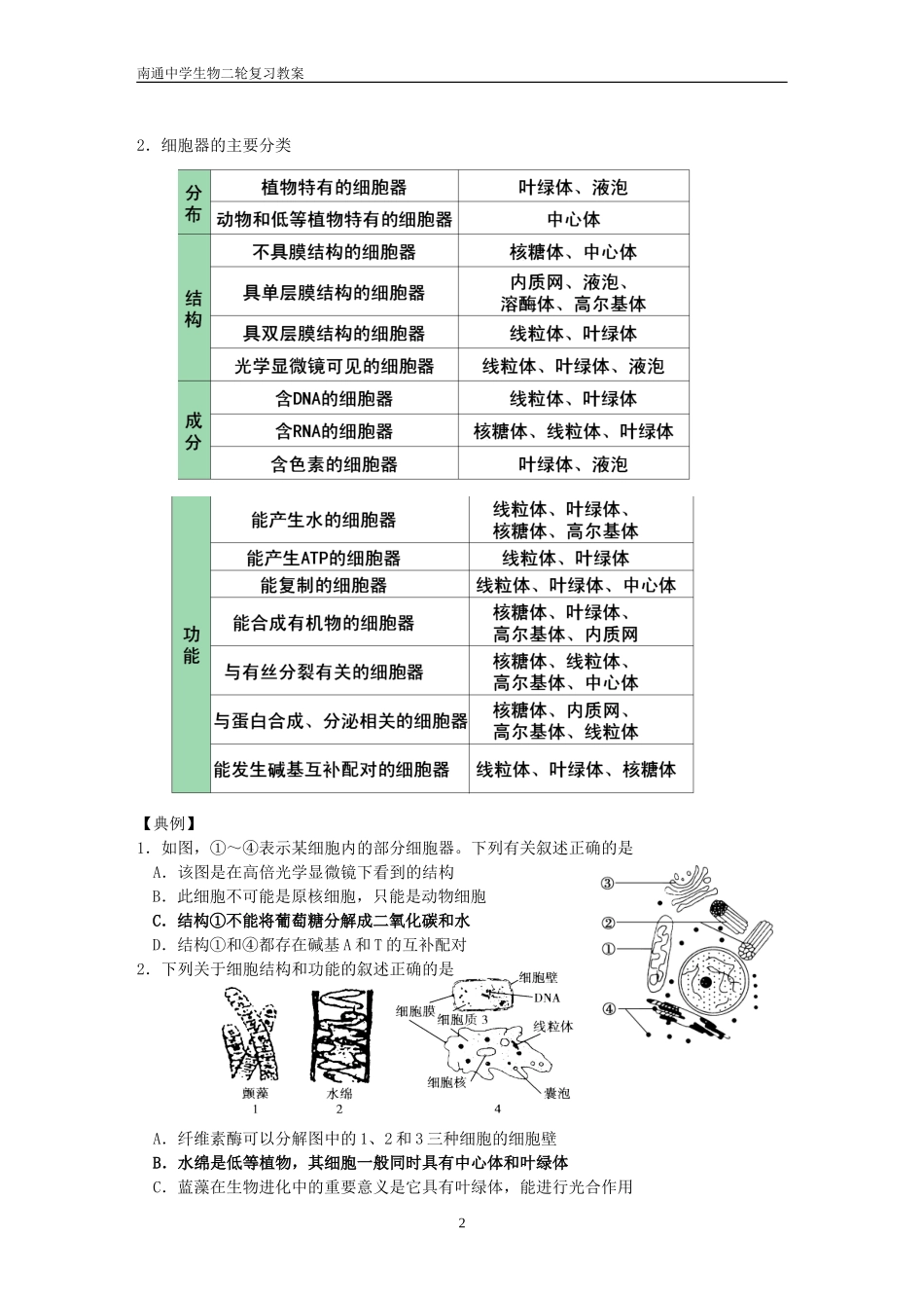 1.2细胞的基本结构(教案)_第2页