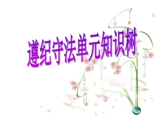 遵纪守法知识树