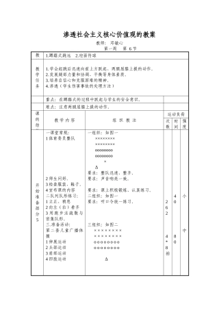 邓敏心渗透社会主义核心价值观的教案