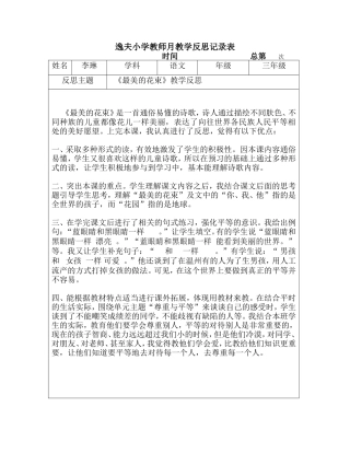 逸夫小学教师月教学反思记录表