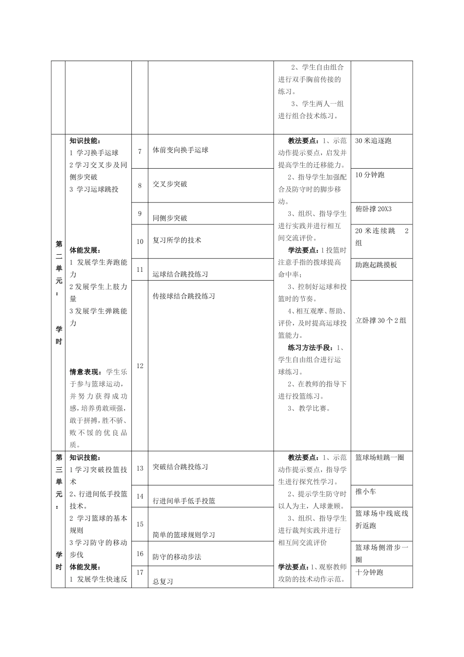 通版本篮球模块教学计划_第2页