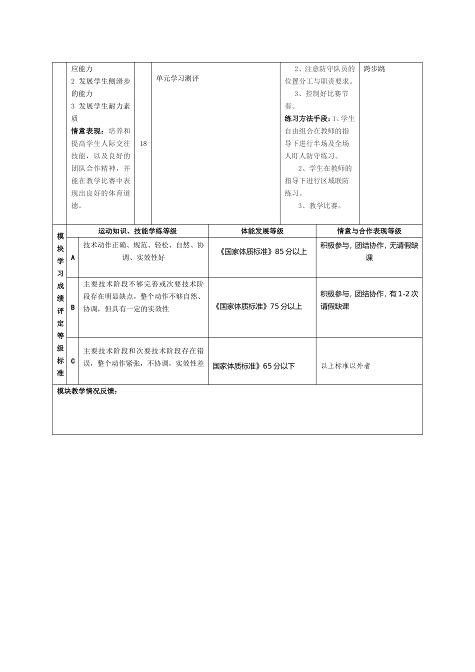 通版本篮球模块教学计划_第3页