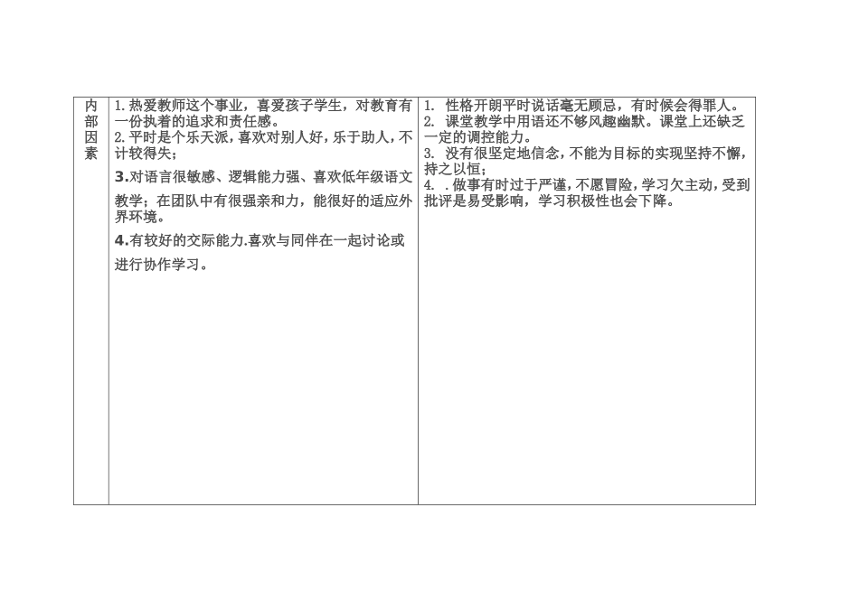 青海省西宁市湟中县黄国鹏_第2页