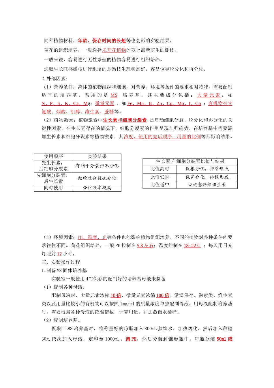 选修一课题三知识点_第2页