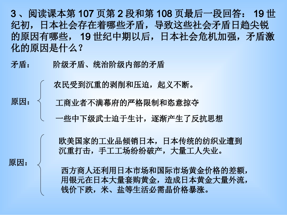 选修一日本明治维新_第3页